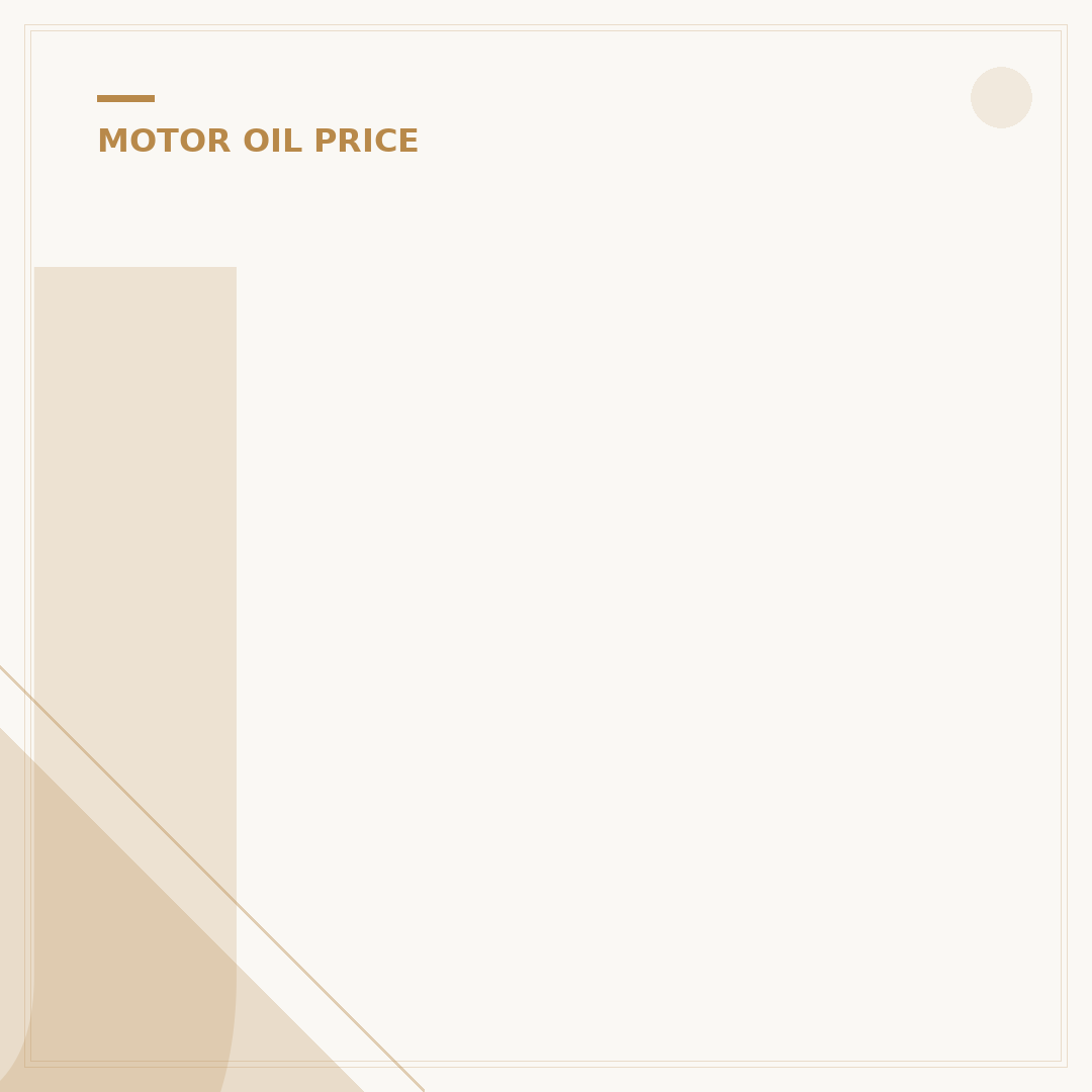 Jiffy Lube Oil Change Costs: Your 2024 Guide